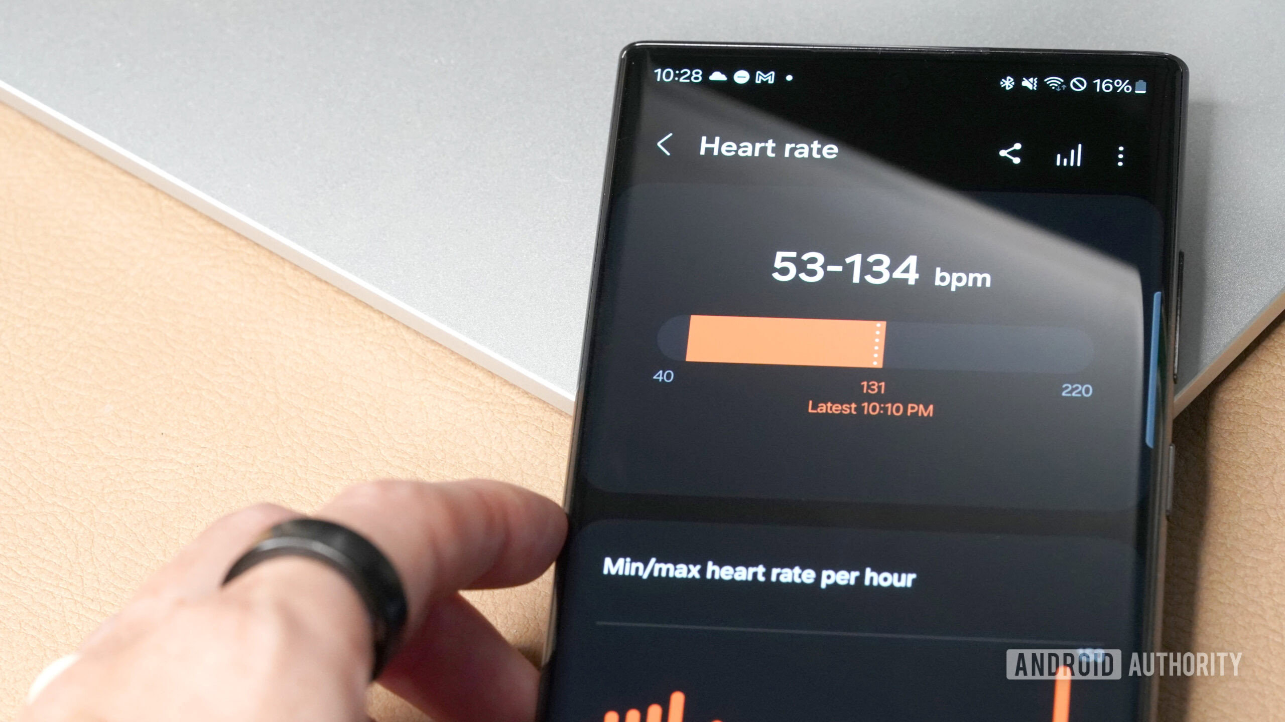 Samsung Galaxy Ring HR A Samsung Galaxy Ring reviews their heart rate data.